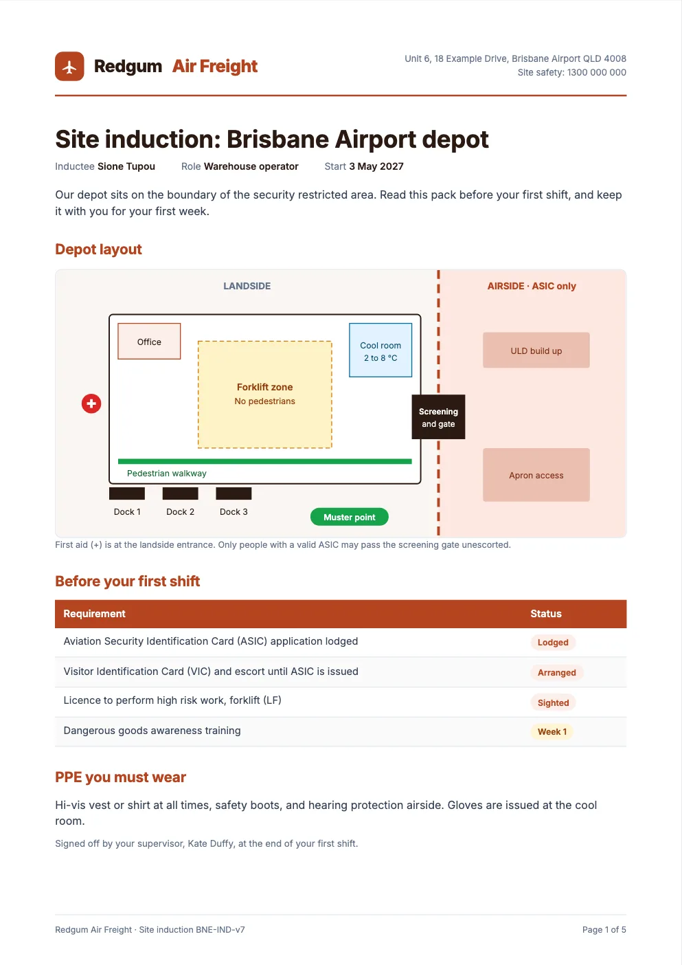 Sample site induction kit with a depot map