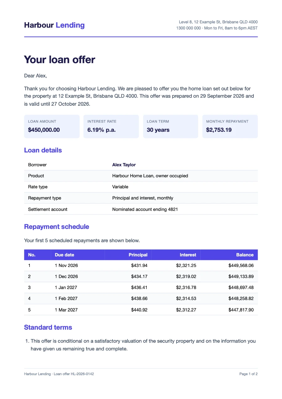 Sample loan offer, generated from origination data